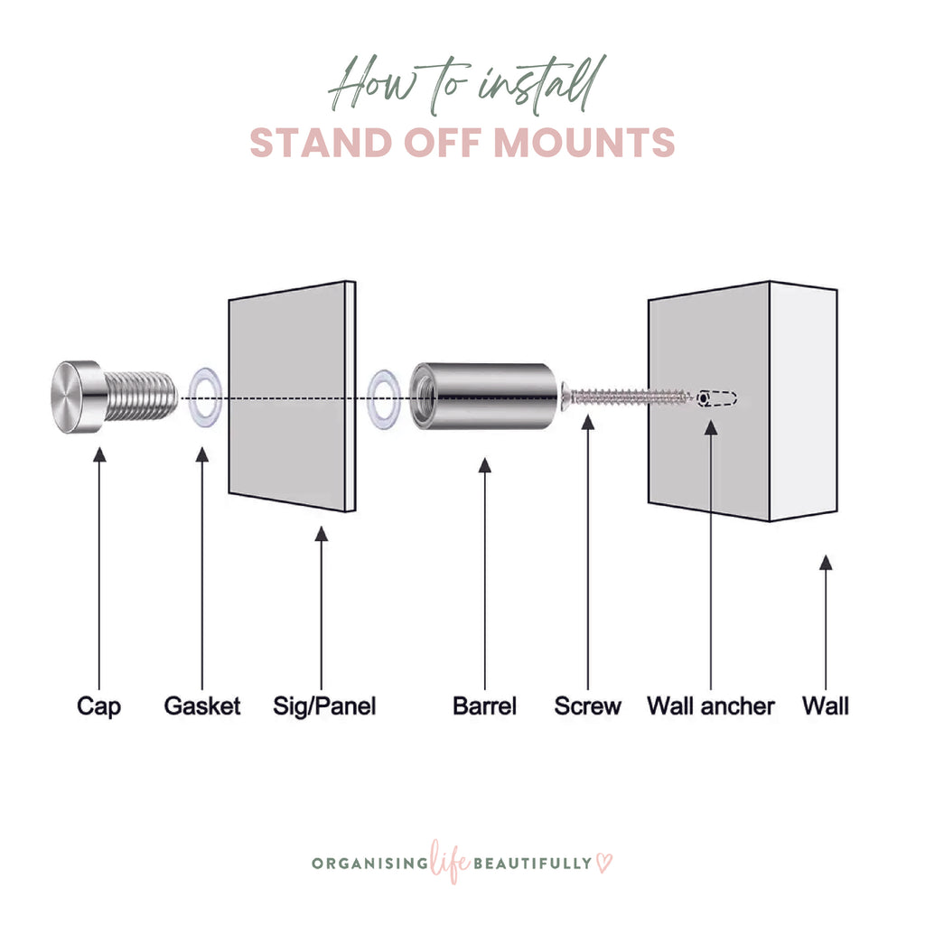Installation instructions for stand off mounts used for acrylic planners and signs