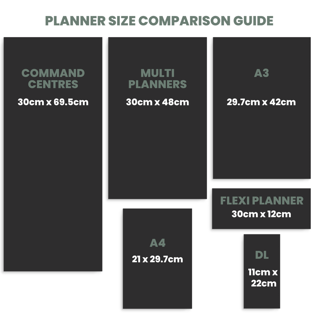 Planner Size Chart Organising Life Beautifully